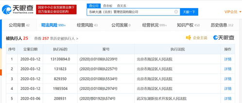 OFO再添执行案件 碎片化的押金困局与无果的战略磨合