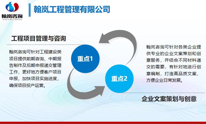 中国工程造价咨询行业全景分析 政策导向、市场现状与未来趋势